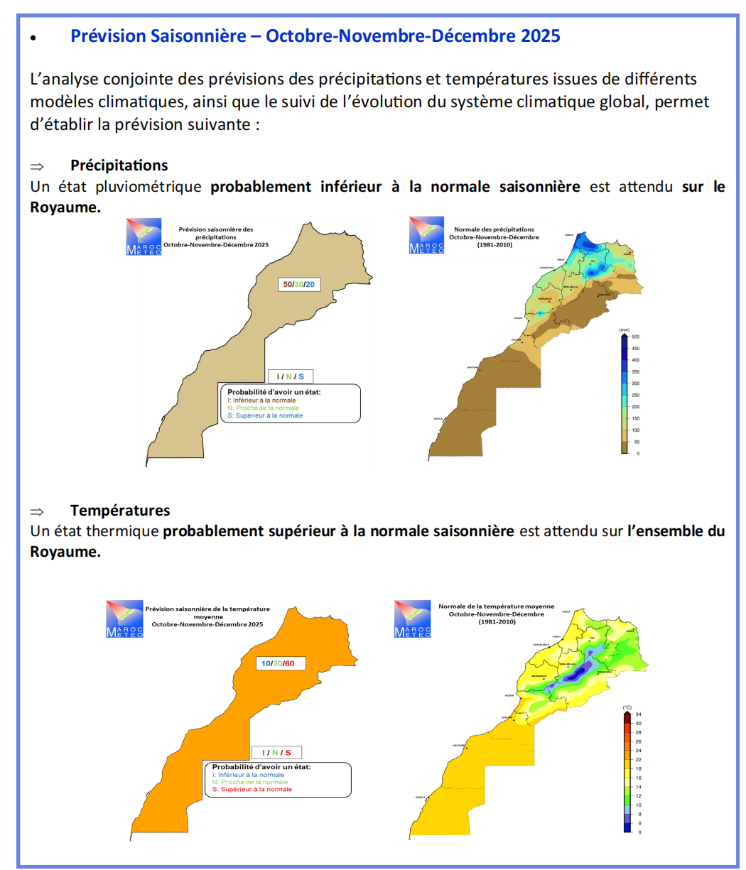 Prévision saisonnière OND 2025